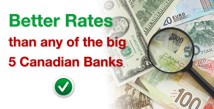 Better Rates Than The Big 5 Canadian Banks
